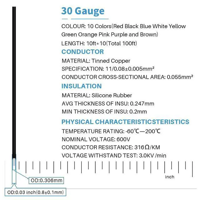 Alt view image 2 of 5 - 30 Gauge Silicone Wire Kit 10 Color Each 10 ft Flexible 30 AWG Stranded Tinned Copper Wire