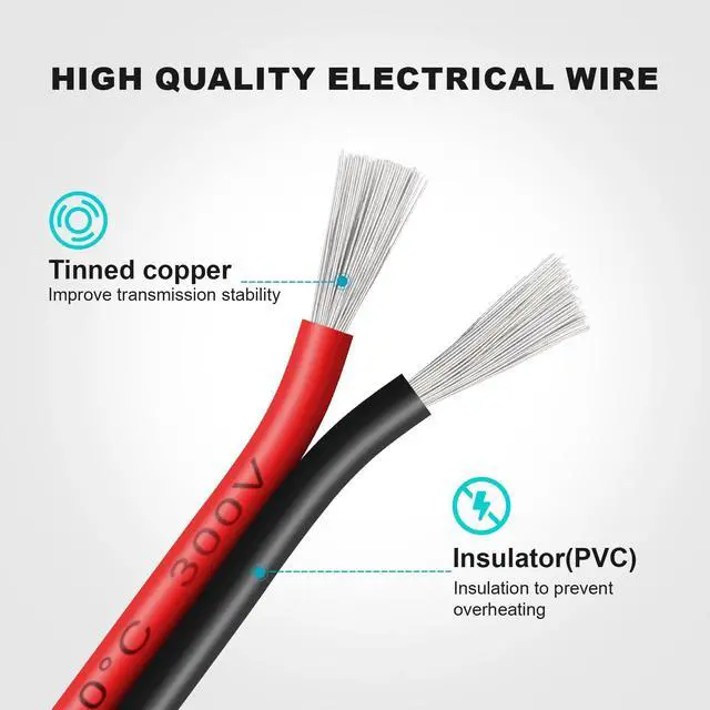 Alt view image 2 of 6 - 22 Gauge 2 Conductor PVC Tinned Copper Electrical Wire, 32.8FT/10M Red and Black Double Parallel Wire,0.3mm²for DIY Projects, Home Electrical, Power Wiring,Car Speaker Wire, LED Wires.