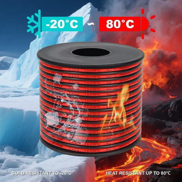 Alt view image 5 of 6 - 22 Gauge 2 Conductor PVC Tinned Copper Electrical Wire, 32.8FT/10M Red and Black Double Parallel Wire,0.3mm²for DIY Projects, Home Electrical, Power Wiring,Car Speaker Wire, LED Wires.