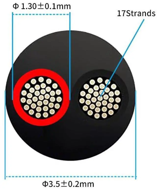 Alt view image 5 of 7 - 22 Gauge 2 Conductor Electrical Wire 25FT, UL 2464 22 AWG 2 Wire Cable Tinned Copper PVC Stranded 22/2 Core Wire for LED Strips Lighting, Outdoor Low Voltage Extension Cable, Automotive etc.