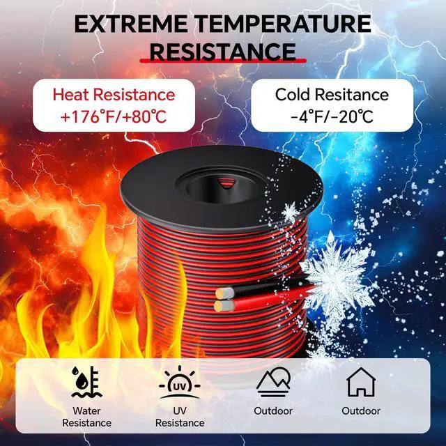 Alt view image 5 of 6 - 22 Gauge Electrical Wire with Heat Shrink Tubing, 22 Awg Red and Black Tinned Copper Electric Stranded Wire 0.30mm² for Automotive House LED Lamp, Flexible PVC High Temp(10M/32.8FT)