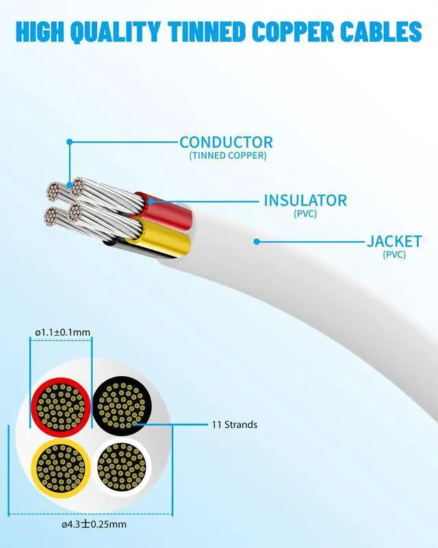 Alt view image 3 of 7 - 24 Gauge Wire 4 Conductor Electrical Wire 30FT, 24 AWG 4 Core Cable Tinned Copper/PVC Flexible/Stranded 24/4 Cord for Automotive, LED Lighting, 12V 24V Low Voltage Cable, Marine etc.