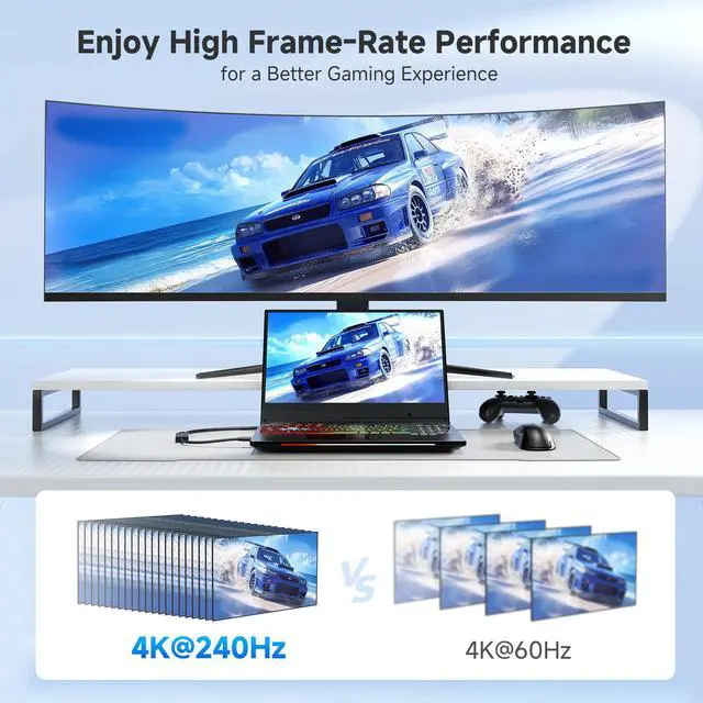 Alt view image 3 of 7 - 32.4Gbps 8K Mini DisplayPort to DisplayPort 1.4 Adapter (Mini DP to DP 1.4) in Black - 8K@60Hz, 4K@240Hz Resolution Ready - Thunderbolt and Thunderbolt 2 Port Compatible