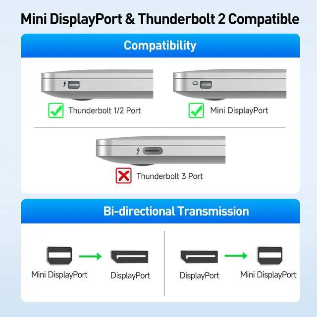 Alt view image 6 of 7 - 32.4Gbps 8K Mini DisplayPort to DisplayPort 1.4 Adapter (Mini DP to DP 1.4) in Black - 8K@60Hz, 4K@240Hz Resolution Ready - Thunderbolt and Thunderbolt 2 Port Compatible