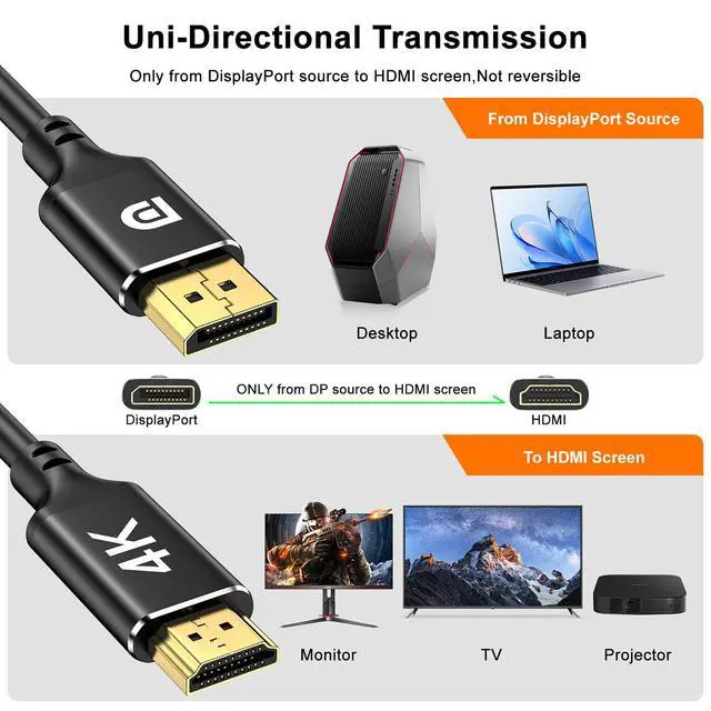Alt view image 3 of 7 - 4K DisplayPort to HDMI Cable 3FT, 4K@30Hz, 2K@60Hz, 1080P Full HD, Uni-Directional DP 1.2 Computer to HDMI 1.4 Screen Cable, Compatible with NVIDIA, AMD, HP, Monitor, Projector, Desktop