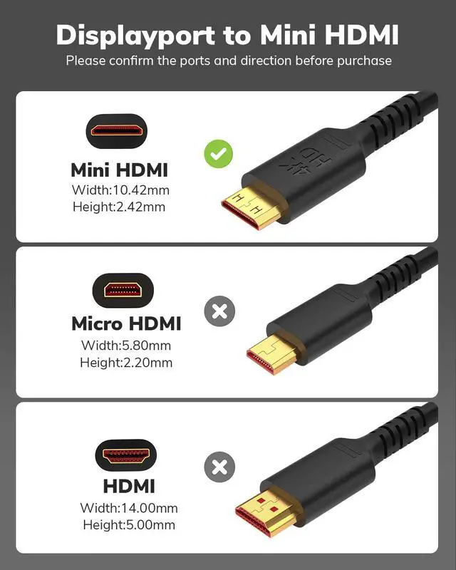 Alt view image 4 of 6 - 4K DisplayPort to Mini HDMI Cable 5FT, DP to Mini HDMI Male Video UHD 1440P/2K@120Hz,4K@60 CL3 DP to Mini HDMI Uni-Directional Cord for NVIDIA, KYY,ARZOPA,VILVA,MNN, Portable Monitor