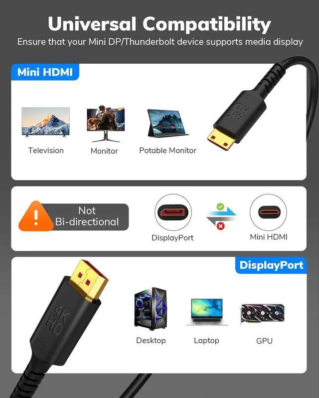 Alt view image 5 of 6 - 4K DisplayPort to Mini HDMI Cable 5FT, DP to Mini HDMI Male Video UHD 1440P/2K@120Hz,4K@60 CL3 DP to Mini HDMI Uni-Directional Cord for NVIDIA, KYY,ARZOPA,VILVA,MNN, Portable Monitor