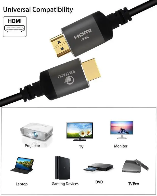 Alt view image 6 of 7 - 50ft HDMI Cable, Ultra High Speed Long HDMI Cables Support 4K 60Hz 2K 1080p 3D ARC, Gold Plated Connectors Soft HDMI Cord for UHD TV Monitor Projector Soundbar Laptop PS3/4 Xbox (15m)