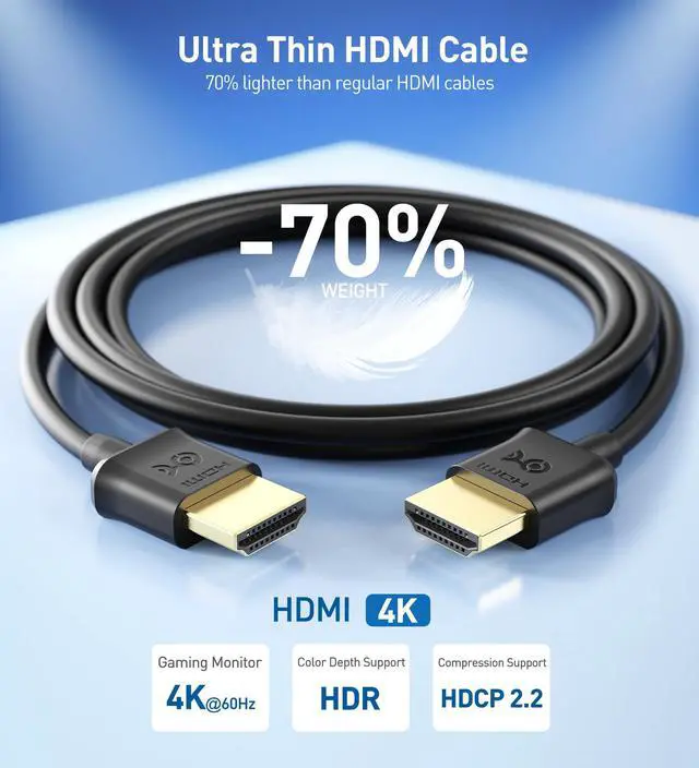 Alt view image 2 of 7 - 2-Pack Ultra Thin HDMI Cable 6 ft, Support 4K@60Hz, Ultra Slim HDMI Cable 4K Rated with Ethernet, HDR Support for PS5, Xbox Series X/S, RTX4090/3090, RX 7900/7800, Apple TV, and More