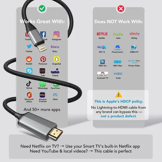 Alt view image 3 of 6 - Lightning to HDMI Adapter Cable for iPhone/iPad, 1080P Digital AV Adapter for Hotel TV (No WiFi Needed), Projector & Camping, High-Speed Mirroring Sync for Home Office & Fitness App (6.6ft)