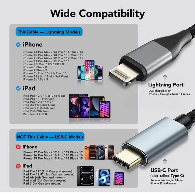 Alt view image 2 of 6 - Lightning to HDMI Adapter Cable for iPhone/iPad, 1080P Digital AV Adapter for Hotel TV (No WiFi Needed), Projector & Camping, High-Speed Mirroring Sync for Home Office & Fitness App (6.6ft)