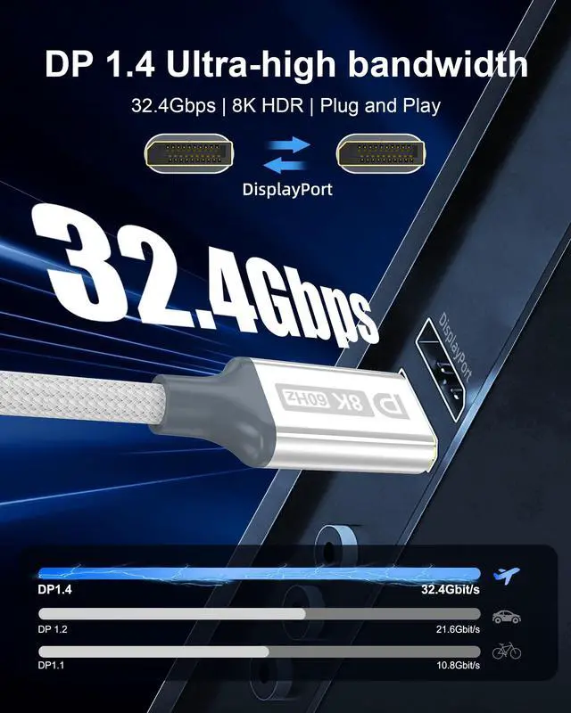 Alt view image 4 of 7 - DisplayPort 1.4 Cable to DisplayPort Cable8K@60Hz DP Cable 32.4Gbps, Digital Video and Audio Connection for HDR, FreeSync, G-Sync, DSC 1.2, DTS-HD Gaming Monitor, Graphics Card, TV, PC, Laptop
