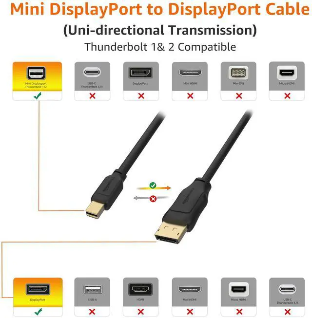 Alt view image 3 of 5 - Mini DisplayPort to DisplayPort Cable, 4K Display, Gold-Plated Plugs, 6 Foot, Black
