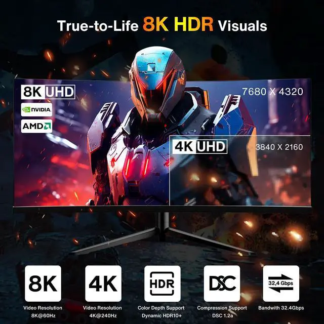 Alt view image 5 of 7 - 8K Mini DisplayPort to DisplayPort 1.4 Cable 6.6ft, 8K@60Hz 4K@240Hz 32.4Gbps Bi-Directional Mini DP to DP Cord Dynamic HDR10+, HDCP 2.3, DSC 1.2a, for Thunderbolt 2/1 MacBook GSync FreeSync PC