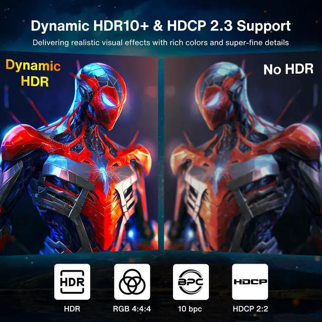 Alt view image 6 of 7 - 8K Mini DisplayPort to DisplayPort 1.4 Cable 6.6ft, 8K@60Hz 4K@240Hz 32.4Gbps Bi-Directional Mini DP to DP Cord Dynamic HDR10+, HDCP 2.3, DSC 1.2a, for Thunderbolt 2/1 MacBook GSync FreeSync PC