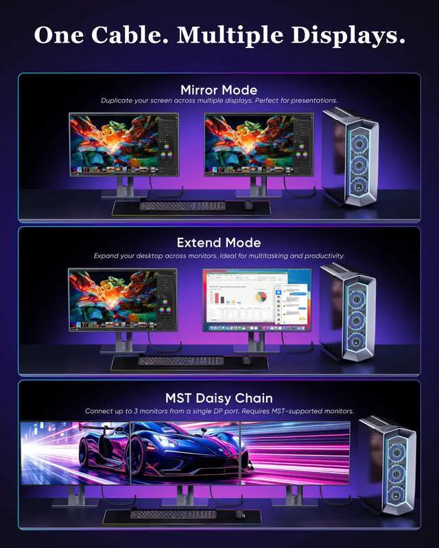Alt view image 5 of 7 - 6.6FT DisplayPort Cable 2.1, DP to DP Cable 40Gbps 8K@120Hz 4K@240Hz 2K@360Hz, HDR, DSC, HDCP 2.3, Braided Display Port Cable Compatible with FreeSync G-Sync Gaming Monitor RTX 5090 4090 PC HDTV