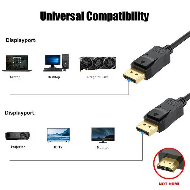 Alt view image 2 of 7 - 4K DisplayPort Cable 3FT 2-Pack, Display Port to Display Port Cable for Monitor DP to DP Male to Male Adapter 4K@60Hz, 2K@144Hz, 1080P