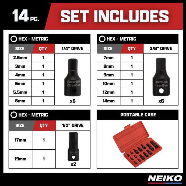 Alt view image 6 of 6 - 01141B Allen-Bit Socket Set, Metric Socket Set, 2.5 mm to 19 mm, 1/4-Inch, 3/8-Inch, and 1/2-Inch Drive, CrMo Steel, Impact-Grade, 14-Piece Set