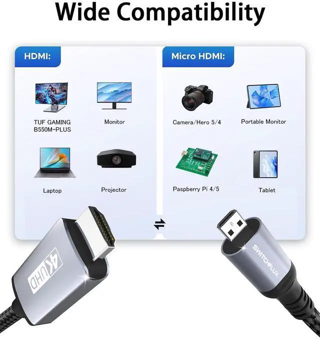 Alt view image 7 of 7 - 4K Micro HDMI to HDMI Cable 6FT, 4K@60Hz HDR High Speed HDMI Cord, Nylon Braided Compatible with GoPro Hero, Raspberry Pi 5/4, DSLR Camera, Laptop to TV