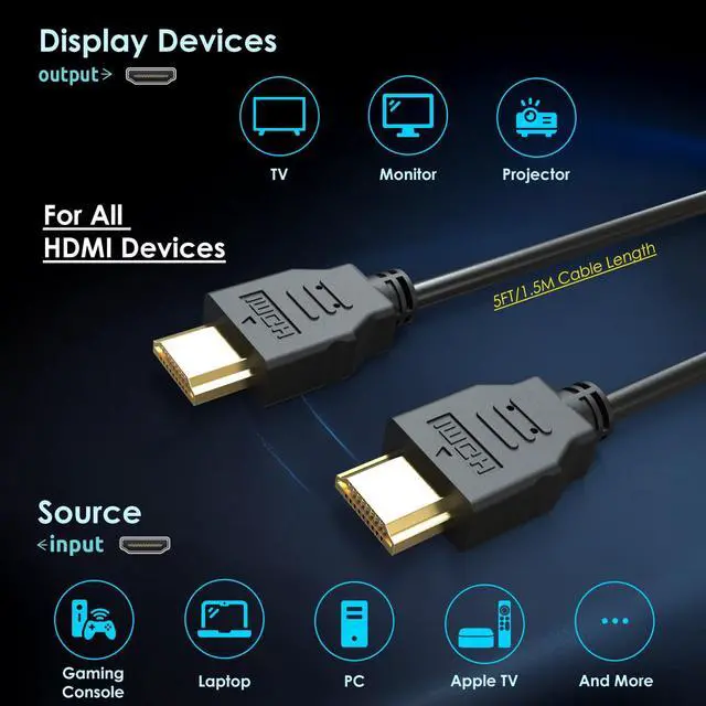 Alt view image 2 of 7 - 5ft HDMI Cable, High Speed HDMI 1.4 with Ethernet 1920x1080 FHD 144Hz 100Hz 60Hz HDCP, Male-to-Male 1.5m Length Genuine Parts Made for Sceptre Monitor, TV, Gaming Console, PC, Laptop, Projector