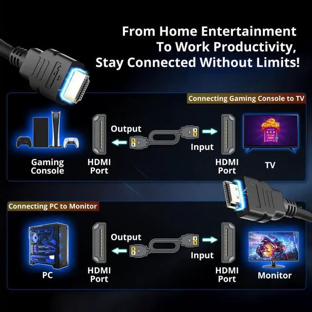 Alt view image 5 of 7 - 5ft HDMI Cable, High Speed HDMI 1.4 with Ethernet 1920x1080 FHD 144Hz 100Hz 60Hz HDCP, Male-to-Male 1.5m Length Genuine Parts Made for Sceptre Monitor, TV, Gaming Console, PC, Laptop, Projector