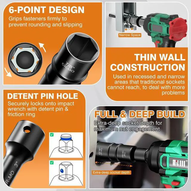 Alt view image 5 of 7 - 6PCS Thin Wall Lug Nut Impact Socket Set, 1/2" Drive Impact Flip Socket Set, 8 in 1 Dual End Wheel Tire Nut Sockets Metric 17 19 21 22 mm & SAE 3/4" 13/16" 7/8" 15/16", Impact CR-MO Tool