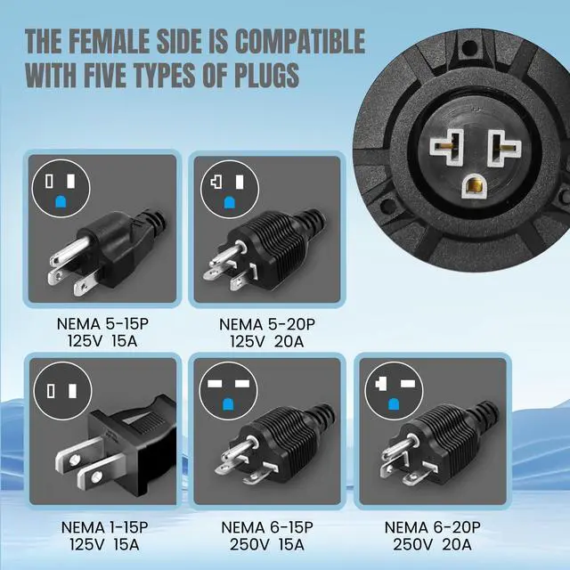 Alt view image 6 of 7 - 15A/20A Weatherproof Outdoor Power Outlet, Receptacle Outlet,125 Volt NEMA 5-15R, Outdoor Electrical Outlet with Integrated 20-Inch Outdoor Extension Cord 12AWG, Outdoor Outlet Cover