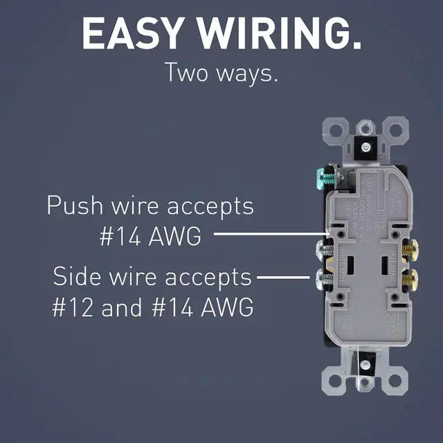 Alt view image 5 of 7 - radiant 885TRGCC12 15 Amp Tamper Resistant Decorator Duplex Outlet, Side Wire or Push Wire, Graphite (1 Count)
