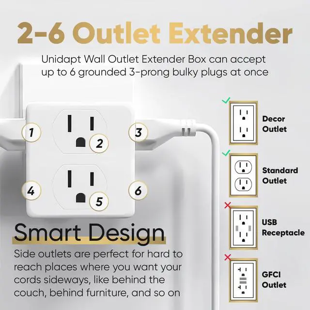 Alt view image 2 of 7 - Multi Plug Outlet Splitter, Multiple Outlets Extender Adapter with 6 AC Power Socket, Side Splitter Box, Wall Tap Plug Expander for Home Hotel Office Dorm Essentials, 2-Pack