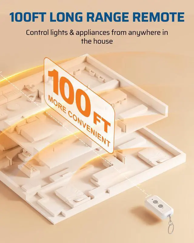 Alt view image 6 of 7 - Indoor Remote Control Outlet, Expandable Remote Light Switch Kit, Wireless On Off Power Switch, 100ft RF Range, Compact Design, White