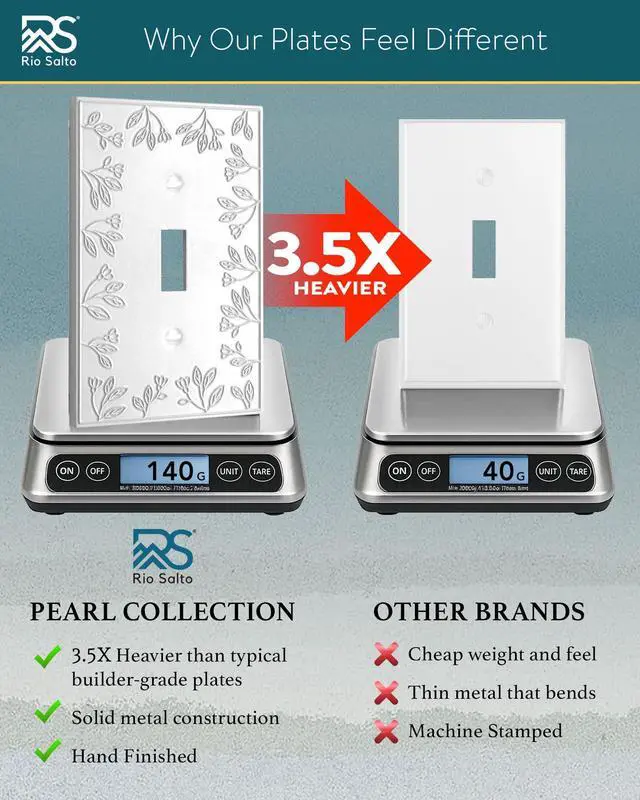 Alt view image 4 of 7 - Toggle Light Switch Cover Plate Double Toggle Flip Switch Outlet Covers Wall Plates 2 Light Switch Cover Plate White Flower Wall Plate Metal Floral Collection, Midsize 5.00" X 5.00"
