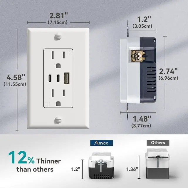 Alt view image 6 of 7 - 6.0A USB Outlet, 3-Port 30W Wall Outlets with 2 Type C & 1 Type A, 15 Amp Receptacle Plug, Tamper Resistant Receptacle, Wall Plate Included, ETL Listed, White, 1 Pack