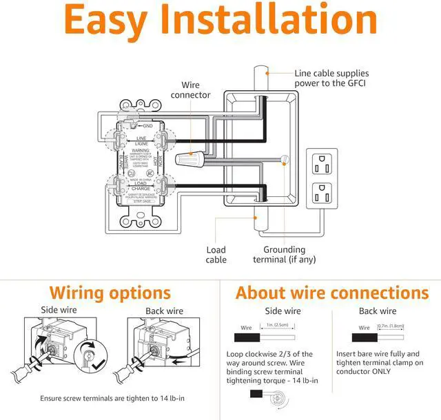 Alt view image 4 of 4 - Weather-Resistant Tamper-Resistant GFCI Receptacle with LED Indicator, Self-Test, Ground Fault Circuit Interrupter for Indoor or Outdoor Use, 15 Amp, White