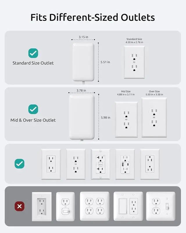 Alt view image 4 of 7 - 3FT Flat Extension Cord with Outlet Cover, ETL Listed, 900 Joules Surge Protector Power Strip with 3 Outlets, 13A/1625W, 3 Prong Outlet Extender for Indoor Kitchen Bathroom Tight Spaces, White