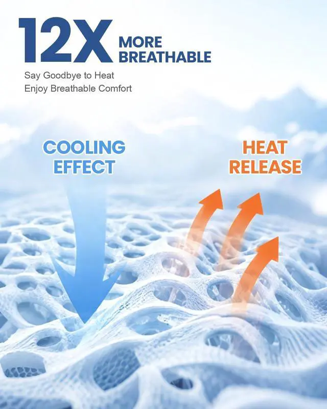 Alt view image 3 of 7 - Cooling Throw Blanket for Hot Sleepers,Double Sided Cold Effect, Lightweight Breathable Summer Bed Blanket for Couch, Transfer Heat to Keep Body Cool Night Sweats,50"x70"