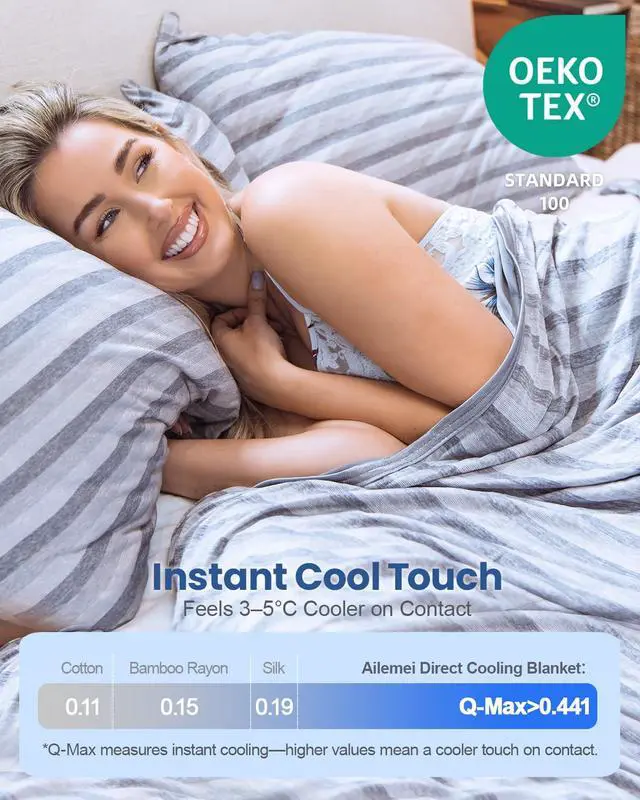 Alt view image 5 of 7 - Cooling Throw Blanket for Hot Sleepers,Double Sided Cold Effect, Lightweight Breathable Summer Bed Blanket for Couch, Transfer Heat to Keep Body Cool Night Sweats,50"x70"