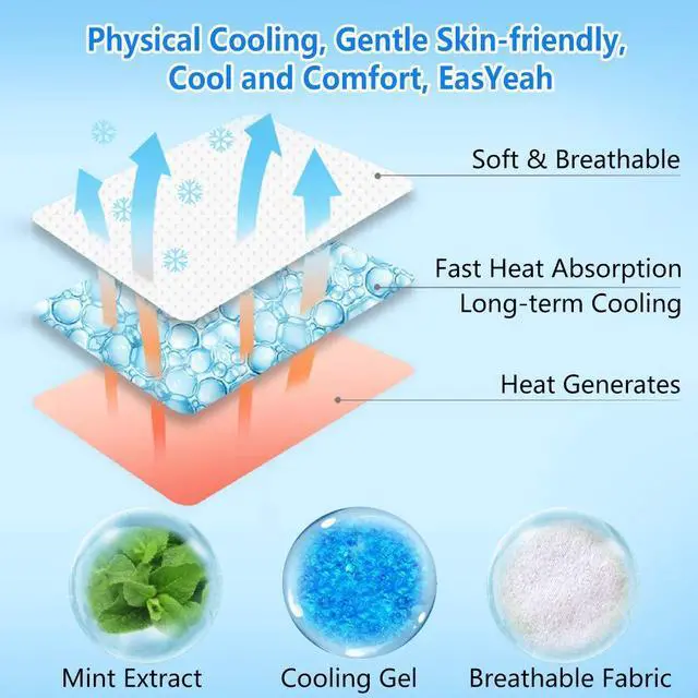 Alt view image 2 of 7 - 20 Sheets Cooling Patches for Fever Discomfort & Pain Relief, Cooling Relief Fever Reducer, Soothe Headache Pain, Pack of 20 Blue