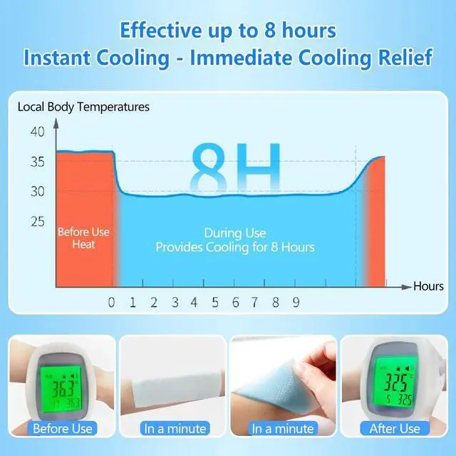 Alt view image 4 of 7 - 20 Sheets Cooling Patches for Fever Discomfort & Pain Relief, Cooling Relief Fever Reducer, Soothe Headache Pain, Pack of 20 Blue