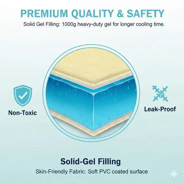 Alt view image 5 of 7 - Cooling Gel Pad for Sleep, Instant Relief for Hot Flashes, Night Sweats - Cold Compress Comfort Pillow Cooler for Adults