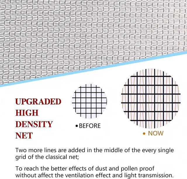 Alt view image 3 of 7 - High Density Screen Pollen Proof Net Dust and Pollen Proof Screen Mesh Replacement Door and Window Mesh(37"x99",Gray)