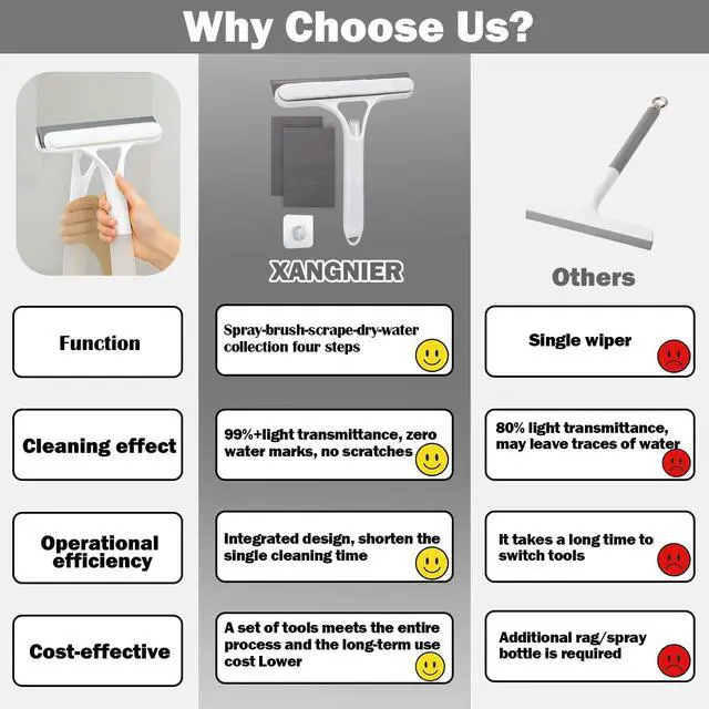 Alt view image 3 of 7 - Window Cleaner Tool Kit,2026 3 in 1 Window Cleaning Scraper with Spray,Thickened Magic Cleaning Cloth,Window Scrubber Cleaning Squeegee for Glass,Mirror,Shower Doors,Car Windshields(White)