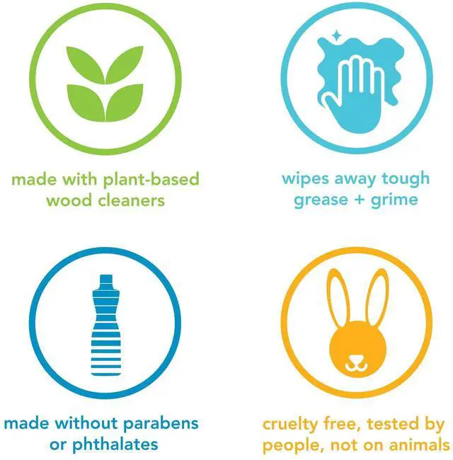 Alt view image 6 of 7 - Daily Wood Cleaner, Almond, Cleans Shelves, Tables and Other Wooden Surfaces While Removing Dust & Grime, 28 oz Spray Bottles, (Pack of 1)