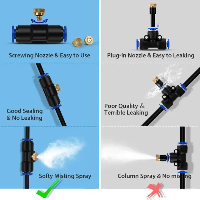 Alt view image 2 of 7 - Misting Cooling System, Outdoor Misting System for Patio, 40 FT Misting Line+10 Mist Nozzles+3/4" Brass Adapter,Outdoor Mister System for Patio Garden Trampoline Greenhouse