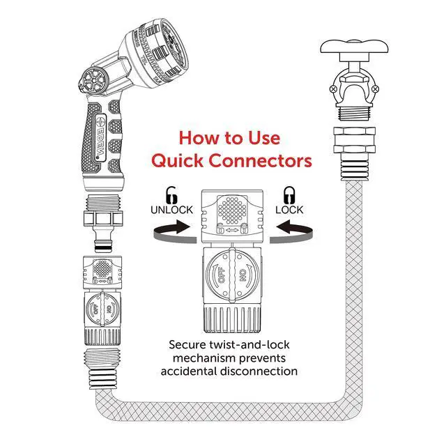 Alt view image 5 of 6 - 93218 Premium Garden Hose Quick Connect Kit | 9-Piece / 3-Pair Snap & Lock Fittings and Adapters with Water Stop, Flow Control, Secure Twist-Lock Design