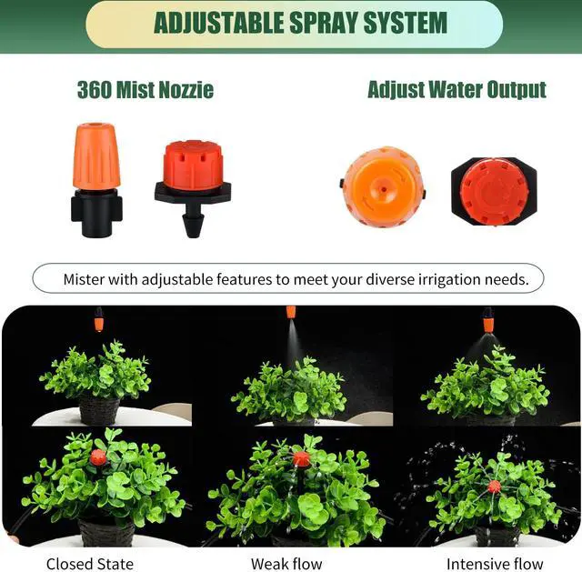 Alt view image 4 of 7 - 300Pcs Drip Irrigation Fittings Kit for 1/4" Tubing, Drip Line Connectors for Drip Systems- Drip Emitters, Nozzles, Nozzle Tees, Single barbs, 4-Way Connectors, End Plugs, Elbows, Tees, Couplings