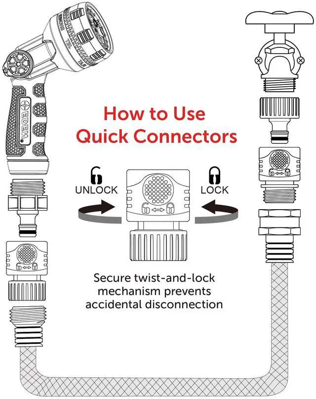 Alt view image 2 of 7 - 95210 Premium Garden Hose Quick Connect Set | 5-Piece Snap & Lock Fittings with Water Stop & Secure Twist-Lock Design