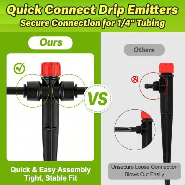 Alt view image 5 of 7 - 20 Pack Quick Connect Two-Way Drip Emitters with Stake for 1/4" Irrigation Tubing, Adjustable 360 Degree Water Flow Irrigation Sprayer On 5" Stake Garden Irrigation Dripper for Watering System