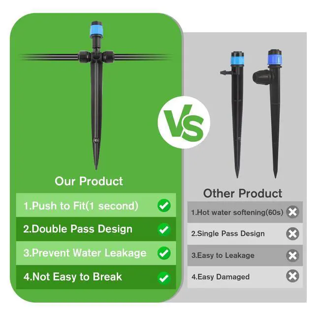 Alt view image 5 of 7 - Drip Irrigation Emitters, 30pcs Quick Connect Adjustable 360 Degree Water Emitters for for 1/4" Tubing, Durable Irrigation Drippers for Garden, Lawn, and Greenhouse Watering Systems(Blue)