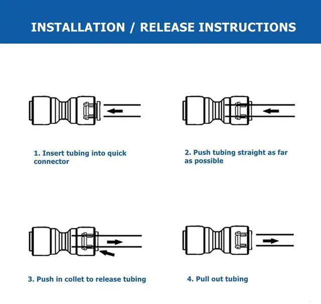 Alt view image 4 of 5 - 10 Pack 1/4" Drip Irrigation Shut Off Valve - Quick Connect On/Off Control Valve, Leak-Proof for 1/4" Tubing, Sprinkler, Garden & Farm Irrigation Systems