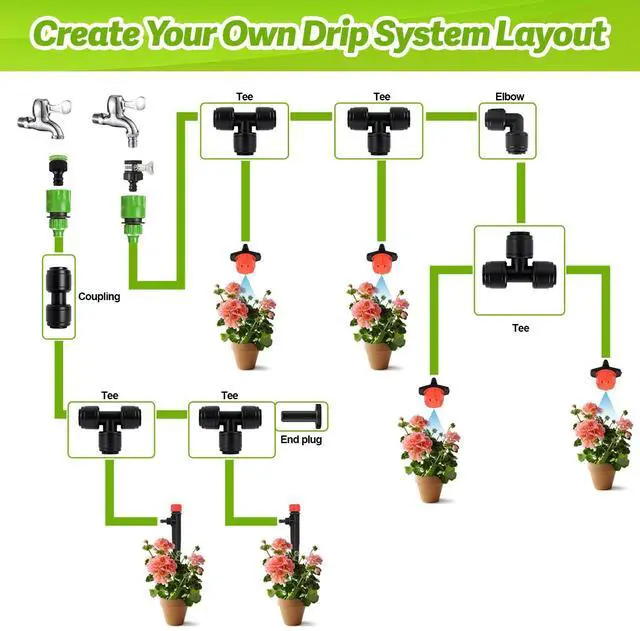 Alt view image 7 of 7 - Quick Connect 1/4" Drip Irrigation Tee Fitting: 32 Pieces Push to Fit Drip Line T Parts for 1/4-Inch Tubing Leak Free Dripline Hose Connectors for Garden Lawn Sprinkler System